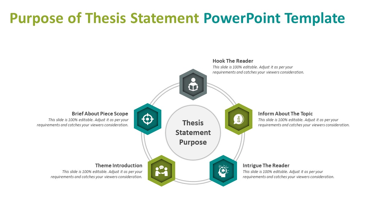 Purpose Of Thesis Statement Powerpoint Template Ppt Template