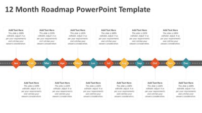 12 Month Roadmap PowerPoint Template