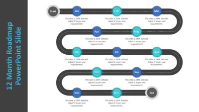 12 Month Roadmap PowerPoint Slide