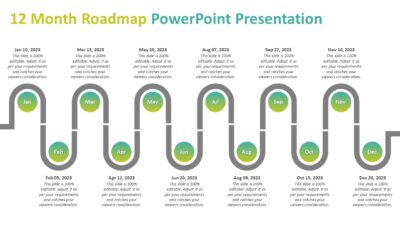 12 Month Roadmap PowerPoint Presentation