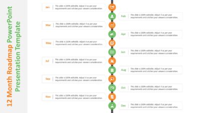 12 Month Roadmap PowerPoint Presentation Template