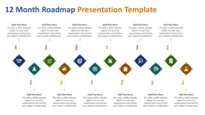 12 Month Roadmap Presentation Template