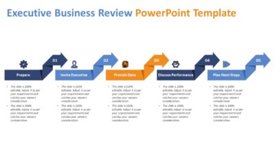 Executive Business Review PowerPoint Template