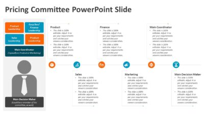Pricing Committee PowerPoint Slide
