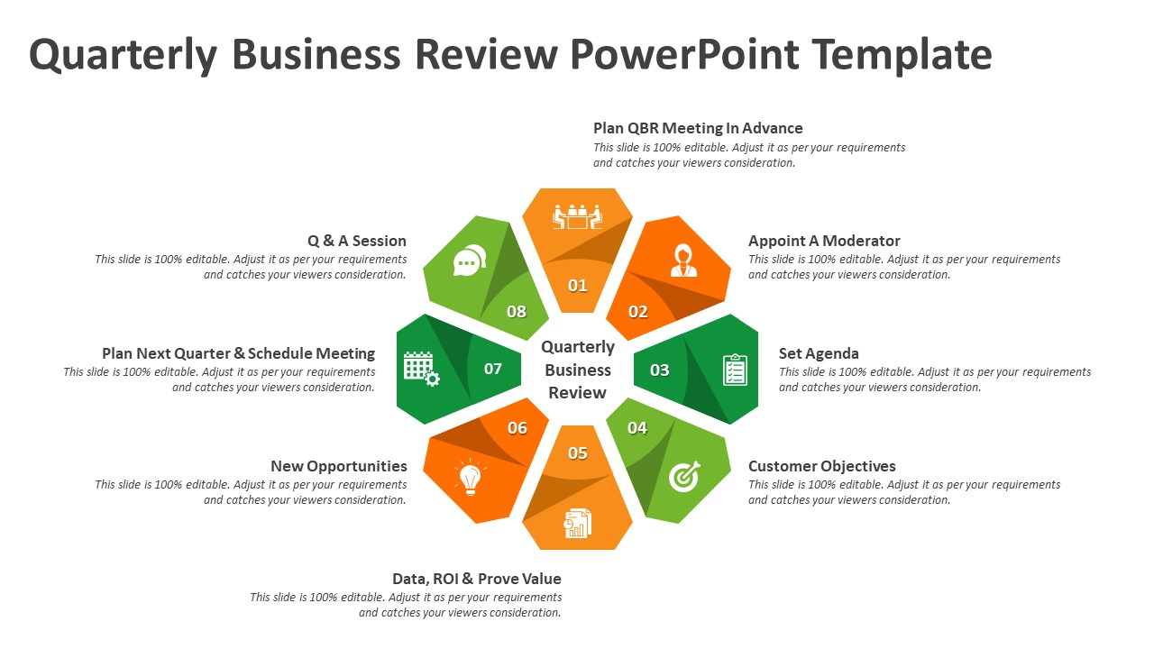 Quarterly Business Review Powerpoint Template Ppt Templates