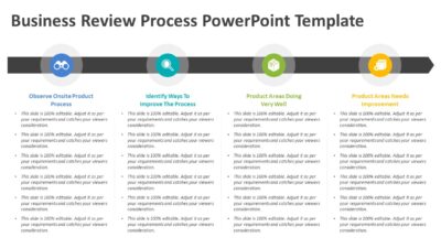 Business Review Process PowerPoint Template