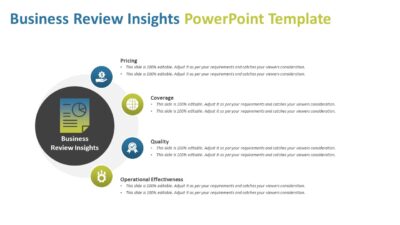 Business Review Insights PowerPoint Template