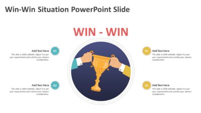 Win-Win Situation PowerPoint Slide