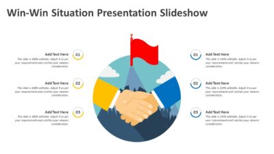 Win-Win Situation Presentation Slideshow