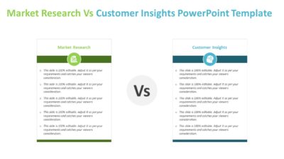 Market Research Vs Customer Insights PowerPoint Template