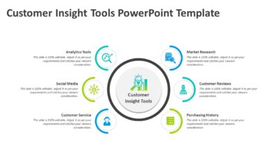 Customer Insight Tools PowerPoint Template
