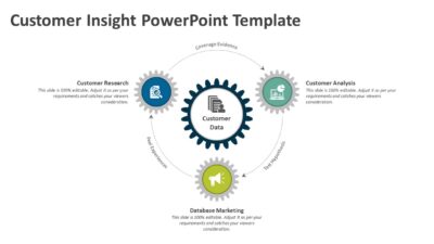Customer Insight PowerPoint Template