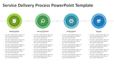 Service Delivery Process PowerPoint Template