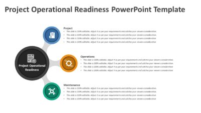 Project Operational Readiness PowerPoint Template