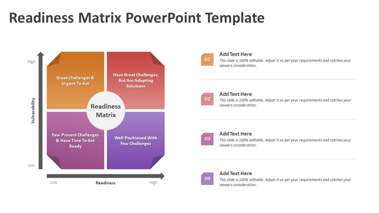 Readiness Matrix PowerPoint Template | PPT Templates