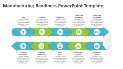 Manufacturing Readiness PowerPoint Template
