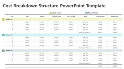 Cost Breakdown Structure PowerPoint Template