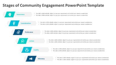 Stages of Community Engagement PowerPoint Template
