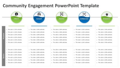Community Engagement PowerPoint Template