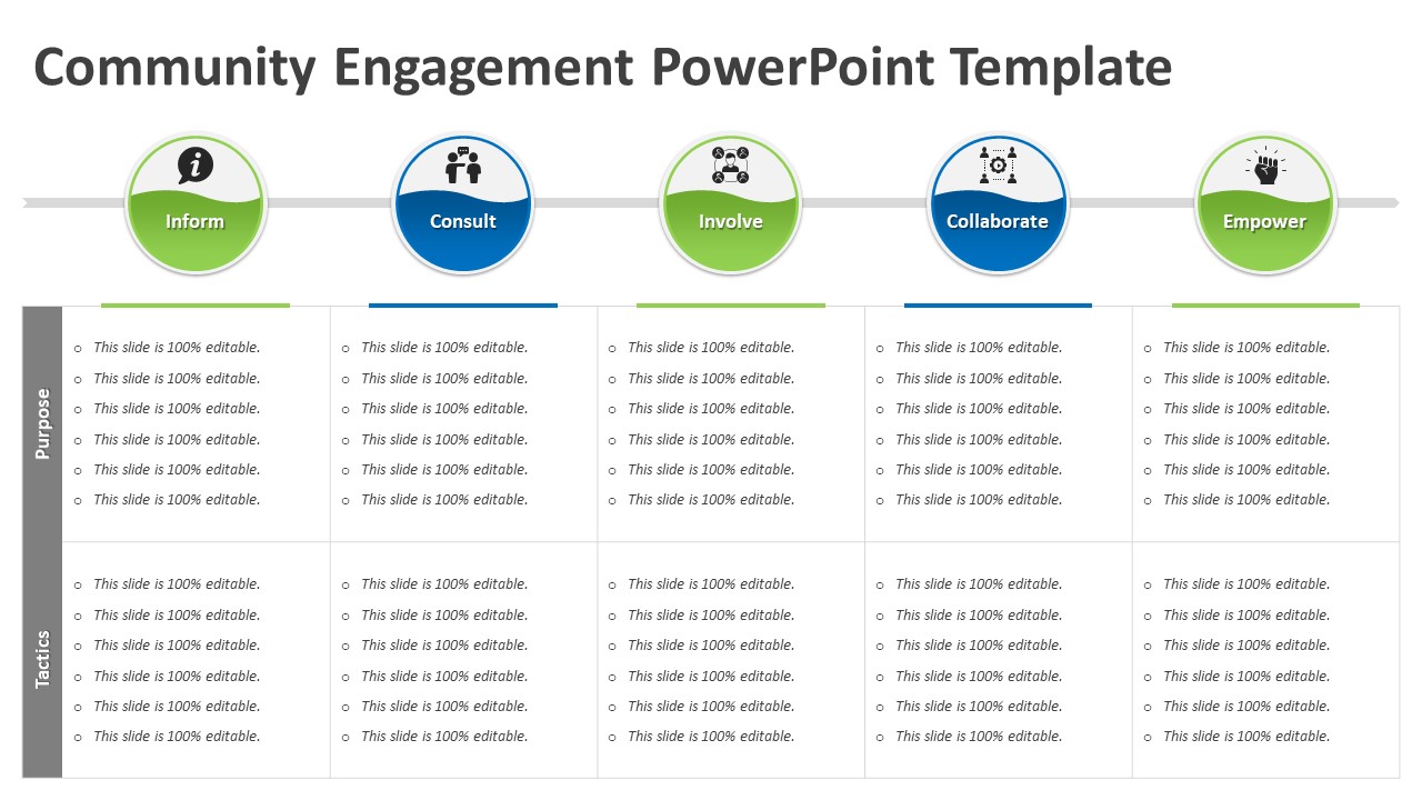 Community Engagement Powerpoint Template Ppt Templates