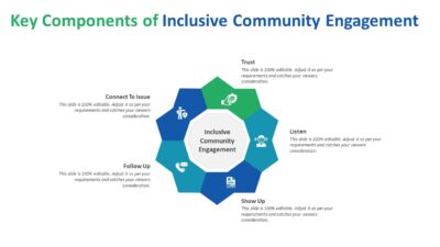 Key Components of Inclusive Community Engagement PowerPoint Template