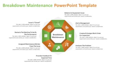 Breakdown Maintenance PowerPoint Template