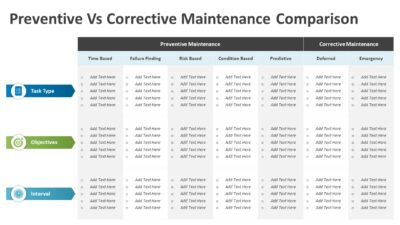 Preventive Vs Corrective Maintenance Comparison PowerPoint Template