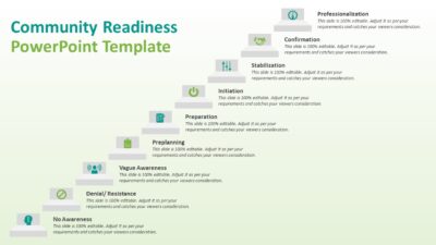 Community Readiness PowerPoint Template