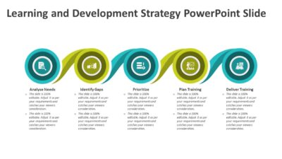 Learning and Development Strategy PowerPoint Slide