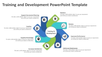 Training and Development PowerPoint Template