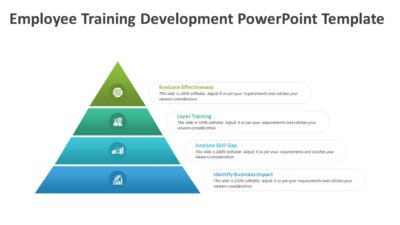 Employee Training Development PowerPoint Template