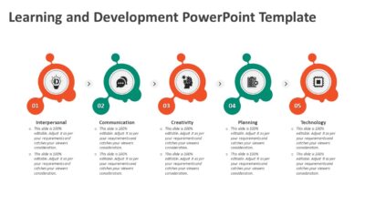 Learning and Development PowerPoint Template