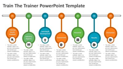 Train The Trainer PowerPoint Template