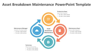 Asset Breakdown Maintenance PowerPoint Template