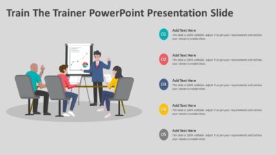 Train The Trainer PowerPoint Presentation Slide