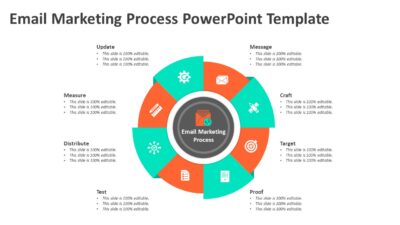 Email Marketing Process PowerPoint Template