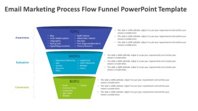 Email Marketing Process Flow Funnel PowerPoint Template