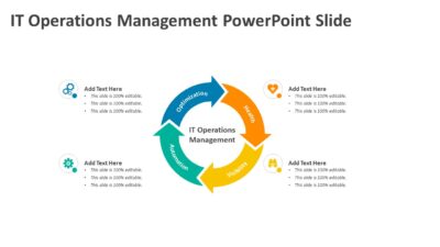 IT Operations Management PowerPoint Slide