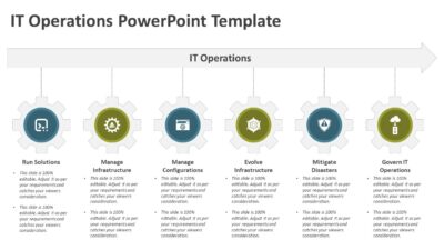 IT Operations PowerPoint Template
