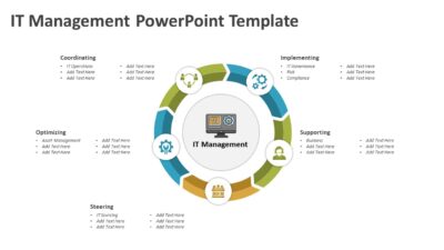 IT Management PowerPoint Template