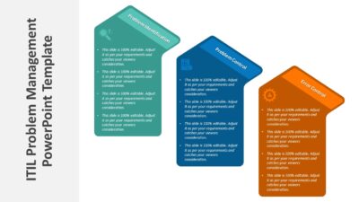 ITIL Problem Management PowerPoint Template