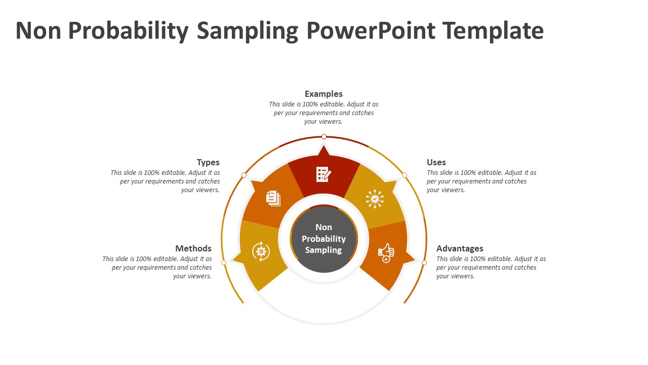 Non Probability Sampling Powerpoint Template Ppt Templates