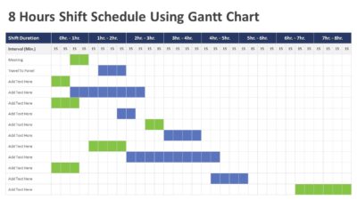 8 Hours Shift Schedule Using Gantt Chart PowerPoint Template