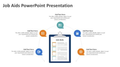 Job Aids PowerPoint Presentation