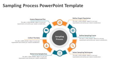 Sampling Process PowerPoint Template