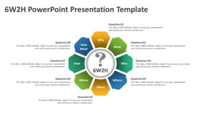 6W2H PowerPoint Presentation Template