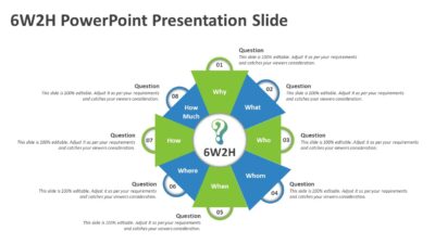 6W2H PowerPoint Presentation Slide