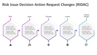 Risk Issue Decision Action Request Changes PowerPoint Template