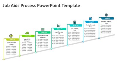 Job Aids Process PowerPoint Template