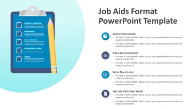 Job Aids Format PowerPoint Template